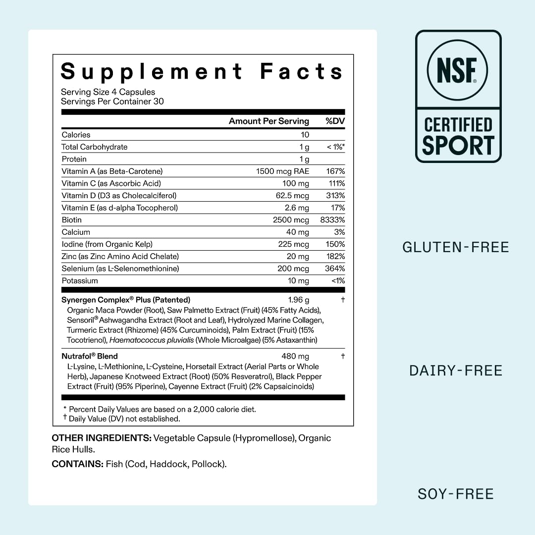 Women’s Balance (30% OFF)